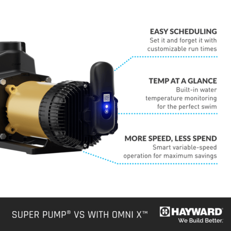 Hayward 2.25HP Super Pump VS 620 Variable Speed Pump with OmniX App Control (W3VSP26620) – Vita Pool Supply