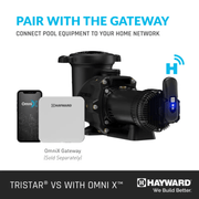 Hayward 2.25HP TriStar VS 820 Variable Speed Pump with OmniX App Control (W3VSP32820) – Vita Pool Supply