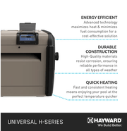 Hayward 250K BTU H - Series Propane Heater, Cupronickel, W3H250FDP – Vita Pool Supply