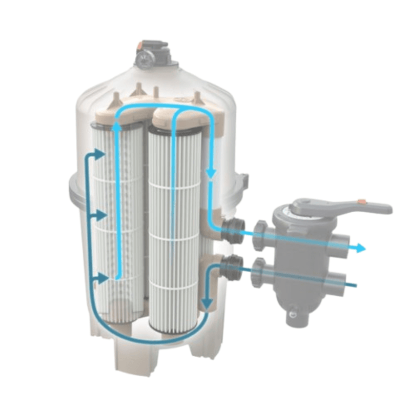 Hayward DEP100 DE Filter Element 4 - Pack, DEX250EPAK4 – Vita Pool Supply