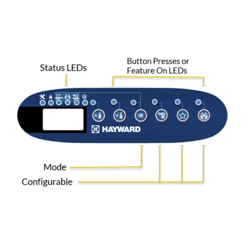 Hayward HLSPASIDE OmniLogic Wired Spa Side Remote – Vita Pool Supply