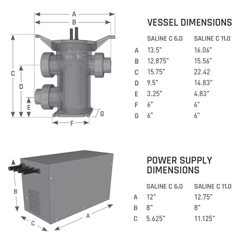 Hayward Saline C11.0 Commercial Salt Chlorine Generator 250 GPM, HCSC110 – Vita Pool Supply