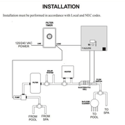Hayward W3AQR15 AquaRite Salt Chlorine Generator Cell Kit (For 40K gal Pool) – Vita Pool Supply