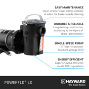 Hayward W3SP1580X15 Power - Flo LX 1.5 HP 115V Above - Ground Pool Pump 6' Cord – Vita Pool Supply