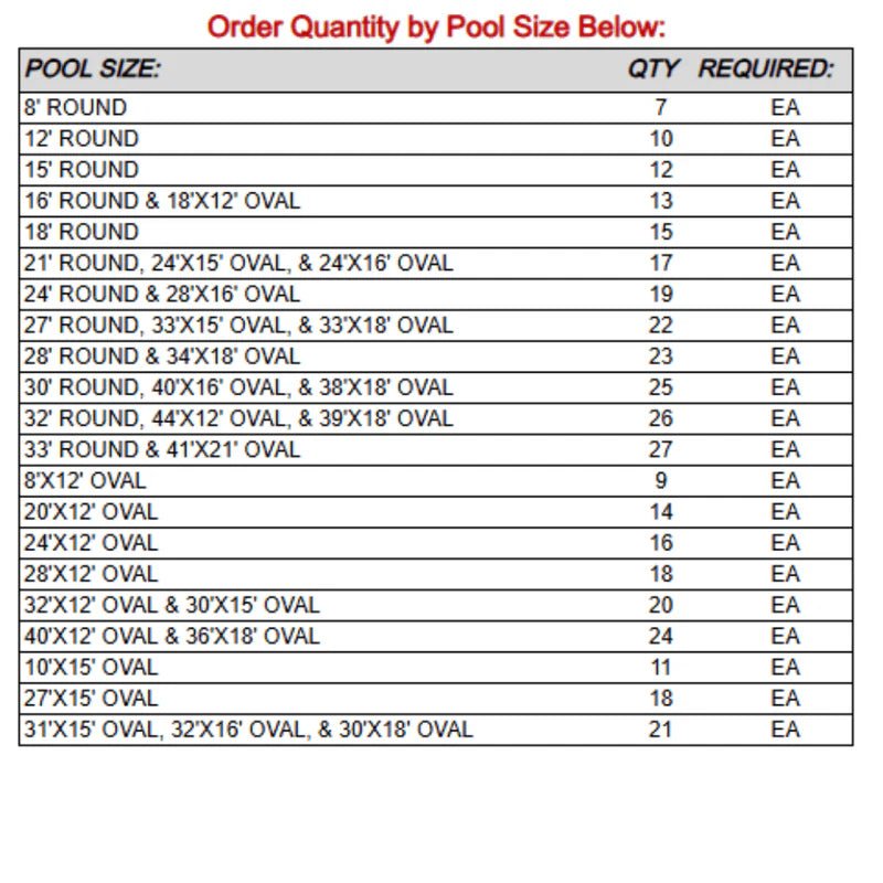 Horizon 48" Peel - N - Stick™ Above Ground Pool Cove, HV - POOLCOVE, 24 - PACK – Vita Pool Supply