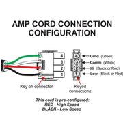 HydroQuip 72" Universal Amp Plug 2 - speed Pump Cable Cord 14/4 30 - 0326 - 72 Gecko Balboa Waterway – Vita Pool Supply