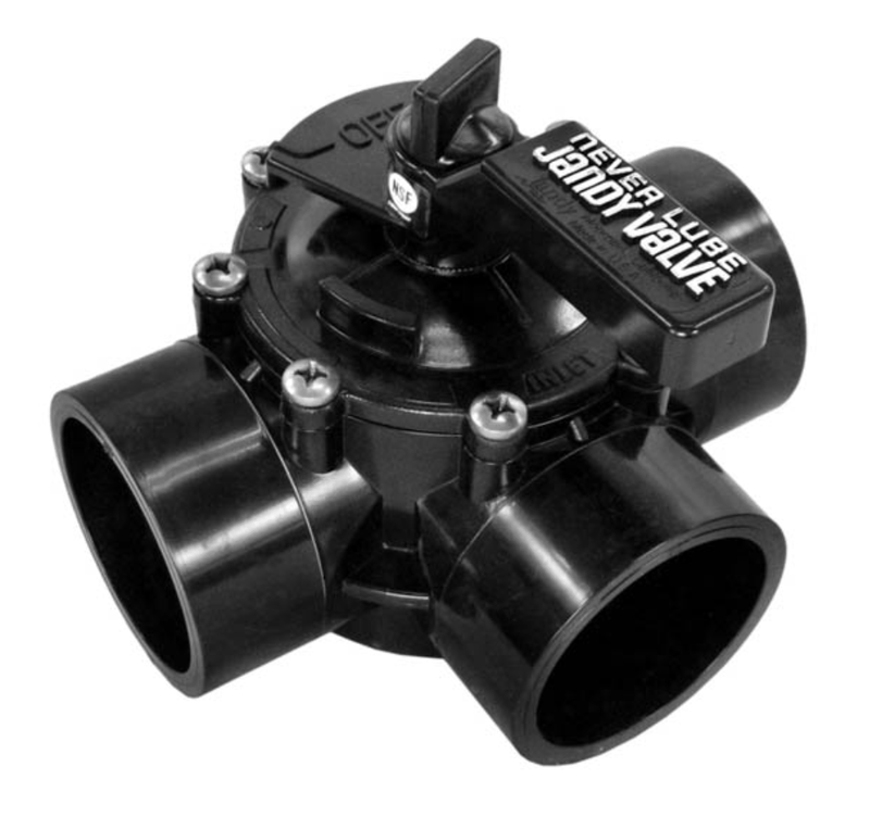 Jandy 4717 3 Port 2" - 2.5" Never Lube Valve, Standard Diverter – Vita Pool Supply