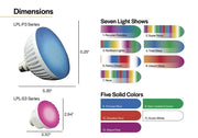J&J ColorSplash LED Spa Lamp RGBW 12V, LPL - S3 - RGBW - 12 46913 – Vita Pool Supply