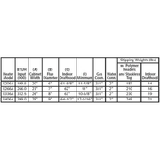 Raypak 266A Digital Natural Gas Heater, P-R266A-EN-C 009217 009221 – Vita Pool Supply