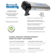 Paramount Clear O3 Ozone Generator 120 - 240V, 004 - 402 - 3881 - 00 (004402388100) – Vita Pool Supply