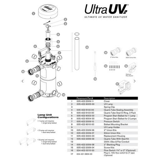 Paramount Ultra UV2 Quartz Tube O - Ring 3 - Pack 005 - 422 - 5103 - 00 - Vita Pool Supply