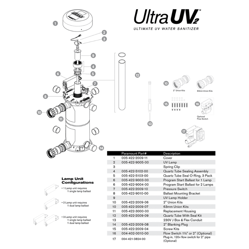 Paramount Ultra UV2 Universal Ballast Kit for 1 & 2 Lamp 005 - 422 - 9030 - 00 – Vita Pool Supply
