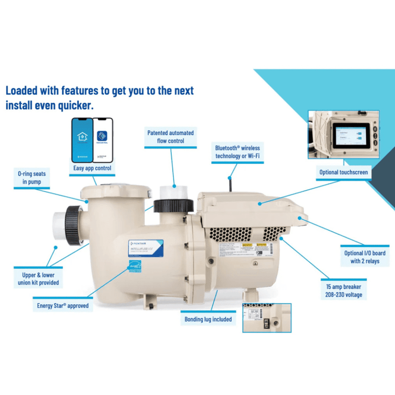 Pentair 1.5 HP IntelliFlo3 VSF Variable Speed Pump + IO Relay & Touchscreen 011068 – Vita Pool Supply