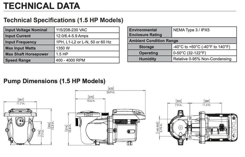 Pentair 1.5 HP IntelliFlo3 VSF Variable - Speed Pump Wi - Fi + IO Relay 011066 – Vita Pool Supply