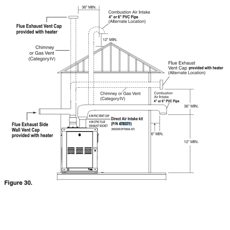 Pentair 476371 ETi 250 Indoor Direct Air Intake Kit – Vita Pool Supply