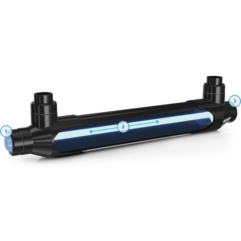 Pentair 522636 Bioshield Ultraviolet UV Sterilizer 45 GPM – Vita Pool Supply