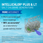 Pentair IntelliChlor® PLUS30 30K Salt Cell Only, 523730 – Vita Pool Supply