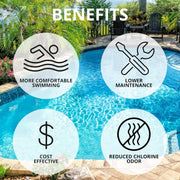 Pentair IntelliChlor PLUS40 40K Salt Cell Only, 523735 - EC – Vita Pool Supply
