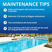 Pentair IntelliChlor PLUS40 40K Salt Cell Only, 523735 - EC – Vita Pool Supply