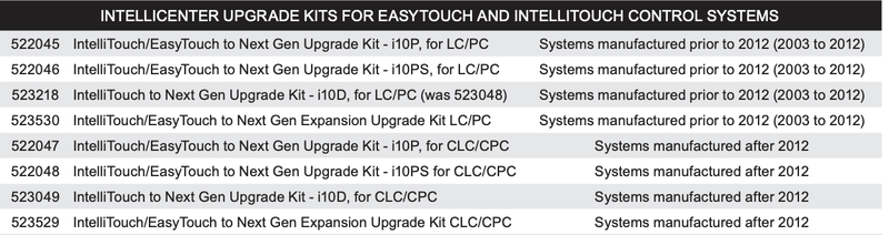 Pentair IntelliTouch/EasyTouch to Next Gen Upgrade Kit – Vita Pool Supply