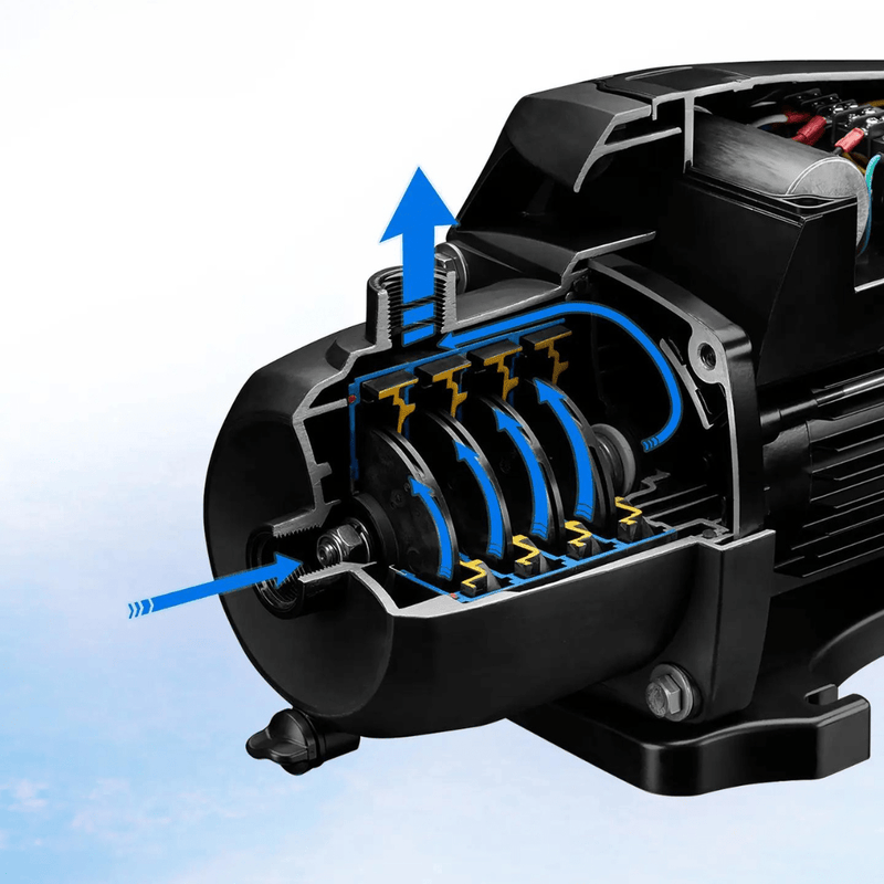 Polaris PB4SQ Booster Pump – Vita Pool Supply