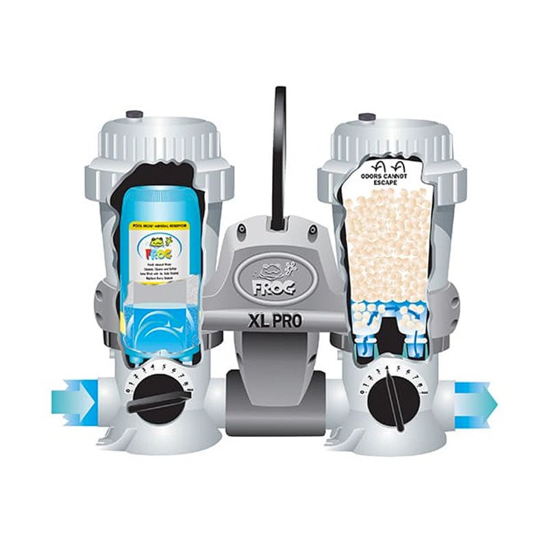 Pool Frog XL Pro with Mineral Cartridge 01 - 01 - 5450 – Vita Pool Supply