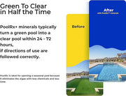 PoolRX+ 331003 Pool Unit, 7.5K–20K Gallons, Blue/White, 4 - Pack – Vita Pool Supply