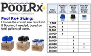 PoolRX+ 331067 Pool Unit, 20K–30K Gallons, Black/White, 4 - Pack — Algaecide for Pools – Vita Pool Supply