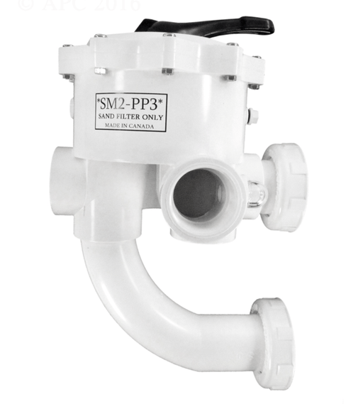 Praher Multiport Valve MPV Kit with 2" Threaded Ports SM2 - PP3 (SM - 20 - 3) – Vita Pool Supply