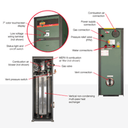 Raypak 500K BTU MVB P504A Commercial Natural Gas Heater, Versa Control, Cupronickel 014371 – Vita Pool Supply