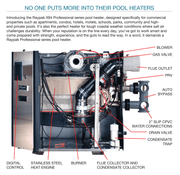 Raypak X94 Professional Digital Natural Gas Heater ASME, 399K BTU, S - R410 - EN AS 014280 – Vita Pool Supply