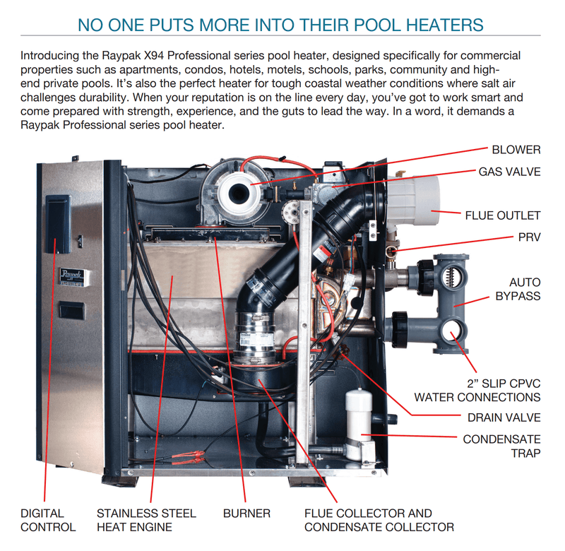 Raypak X94 Professional Digital Natural Gas Heater ASME, 399K BTU, S - R410 - EN AS 014280 – Vita Pool Supply