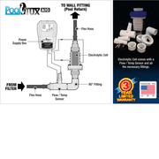 Solaxx PoolTux 28K Gallon Salt Chlorine Generator (CLG928A) PureChlor – Vita Pool Supply