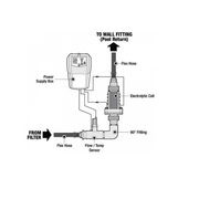 Solaxx PoolTux 28K Gallon Salt Chlorine Generator (CLG928A) PureChlor – Vita Pool Supply