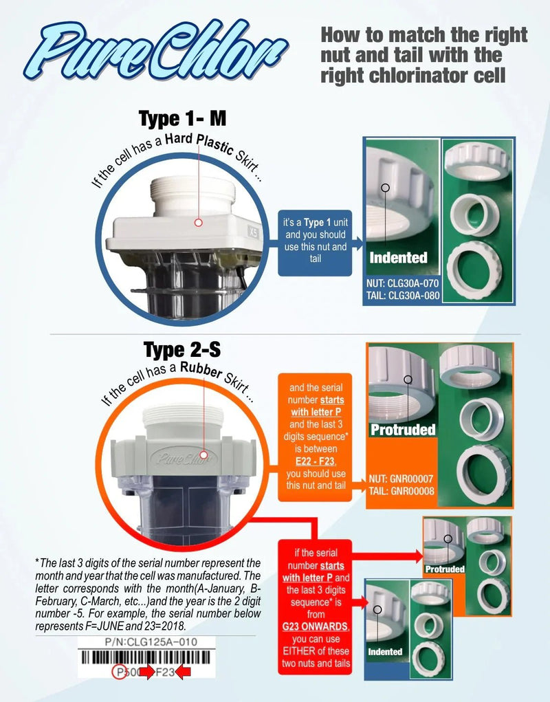 Solaxx Purechlor CLG115A - 010 Salt Cell for 15K Gallon Pools S4 C114199G – Vita Pool Supply