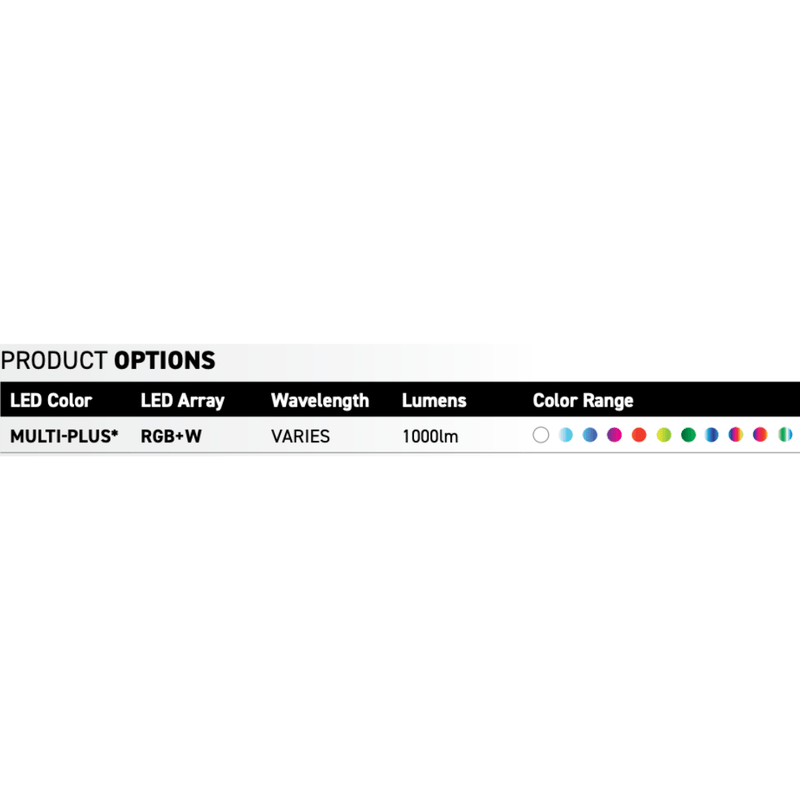 Spa Electrics ARGON 3" Niche Style LED Pool Light – Extreme Climate Conditions – Fiberglass & Vinyl Pools – Vita Pool Supply