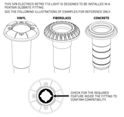 Spa Electrics Pentair GloBrite® RETRO T1 Retrofit Light, T1G L12 R1 MP T1GL12R1MP – Vita Pool Supply