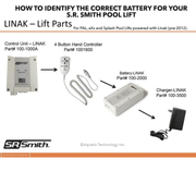 S.R. Smith 100 - 2000 Linak Battery for Pool Lifts – Vita Pool Supply