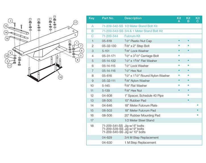 S.R. Smith 12' 3/4 Meter Steel Meter Diving Board Stand White, 70 - 209 - 512 – Vita Pool Supply