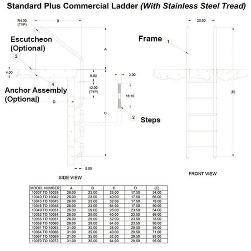 S.R. Smith 23" 3 - Step Commercial Ladder with Stainless Steel Tread 10040 – Vita Pool Supply
