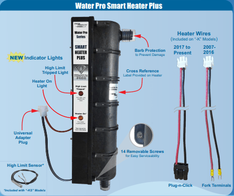 Sundance Spas Water Pro Series 5.5kW Smart Heater Plus 26 - 310 - U - K – Vita Pool Supply