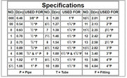 Technical Products 10 1/2 10.5 Winter Plug SP2105, Single – Vita Pool Supply
