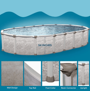 Trendium Oval Magnus Above Ground Pool Kit, 54" Wall Height, 7" Resin Top Rails, Salt - Friendly – Vita Pool Supply