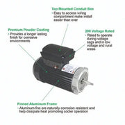 U.S. Motors Aqua - Shield Pro 56J TEFC C - Flange Motor 1.65THP 115/208 - 230V 60Hz TET165 – Vita Pool Supply