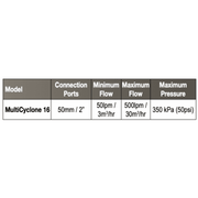 Waterco 200370 MultiCyclone 16 Centrifugal Pre - Filter – Vita Pool Supply