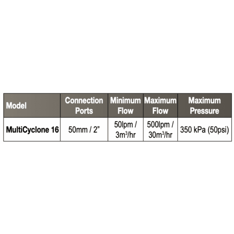 Waterco 200370 MultiCyclone 16 Centrifugal Pre - Filter – Vita Pool Supply