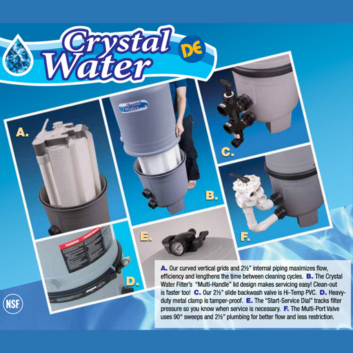 Waterway Plastics Pool & Spa Supplies - Vita Filters