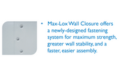Whitehaven Oval Above - Ground Pool, Skimmer & Liner Included, 52"/54" Wall Height, 7" Resin Top Rails – Vita Pool Supply