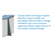 Whitehaven Oval Above - Ground Pool, Skimmer & Liner Included, 52"/54" Wall Height, 7" Resin Top Rails – Vita Pool Supply