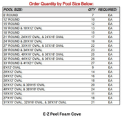 Whitehaven Round Above - Ground Pool, Skimmer & Liner Included, 52"/54" Wall Height, 7" Resin Top Rails – Vita Pool Supply